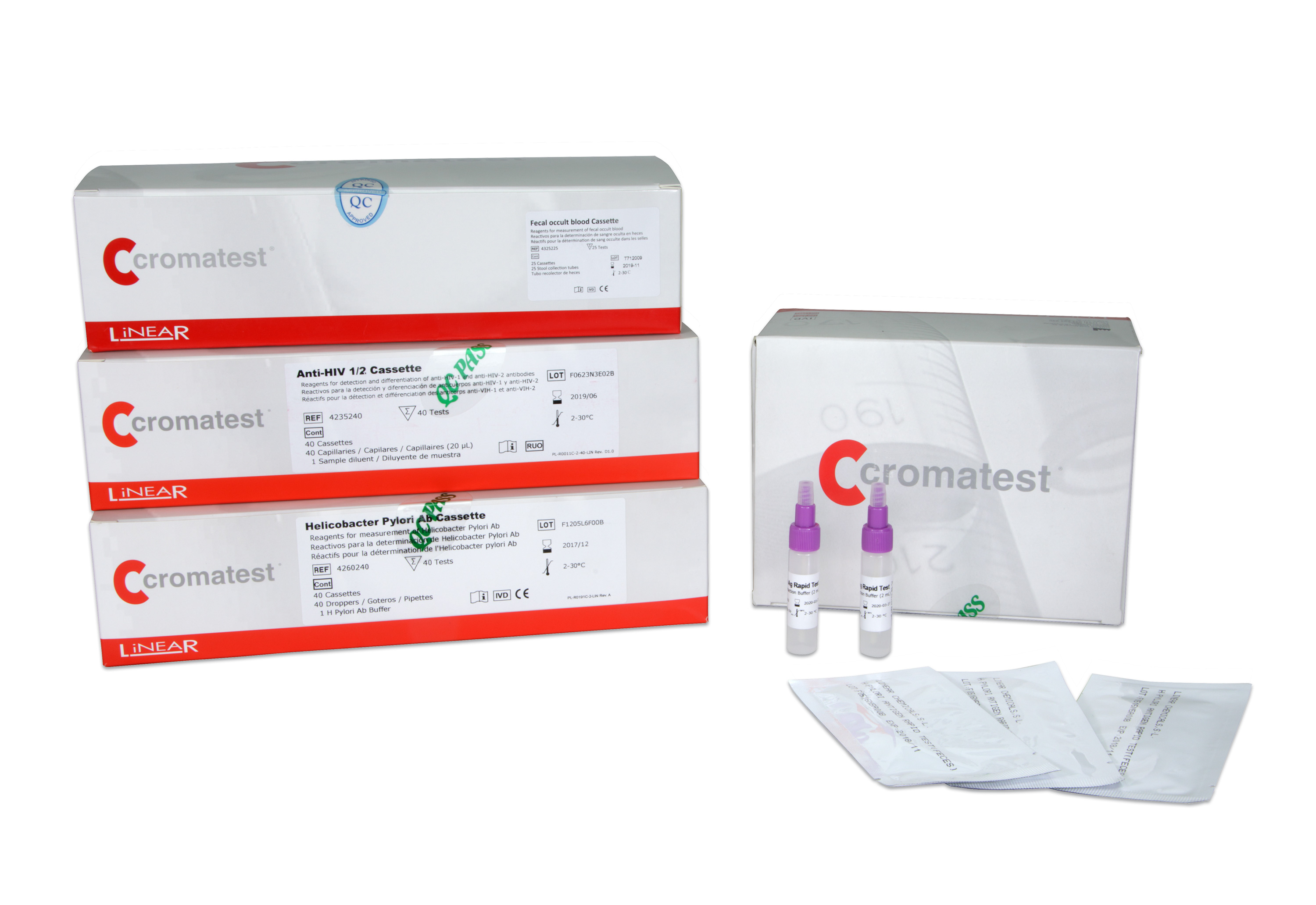 Casete Ag Helicobacter Pylori 20 Test